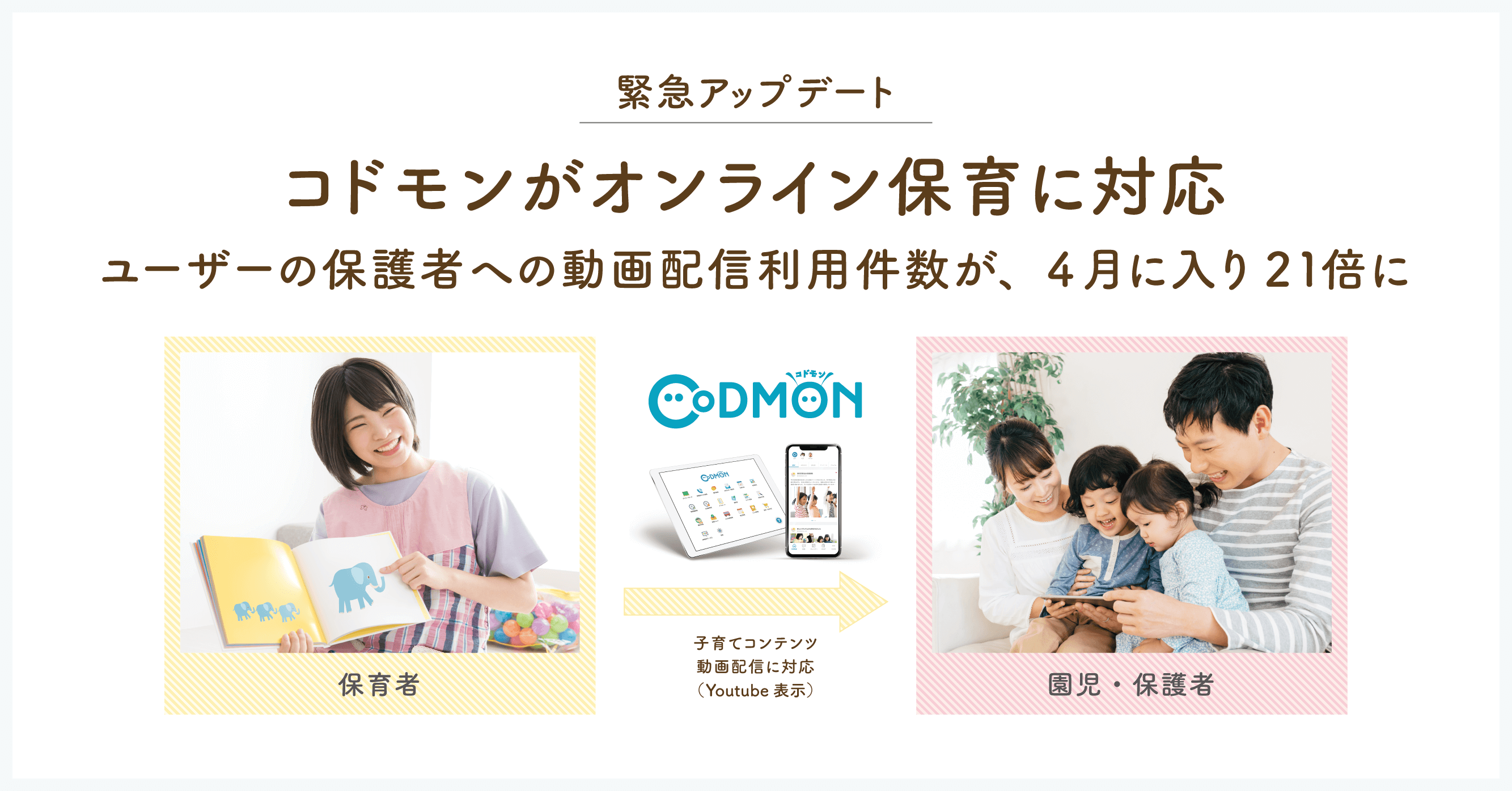 【緊急アップデート】コドモンがオンライン保育に対応。ユーザーの保護者への動画配信利用件数が、4月に入り21倍に