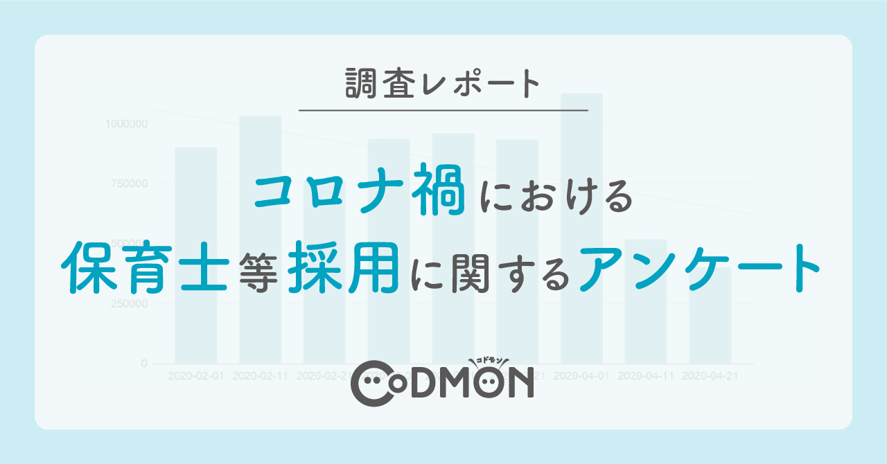 【調査レポート】コロナ禍における保育士等採用に関するアンケート