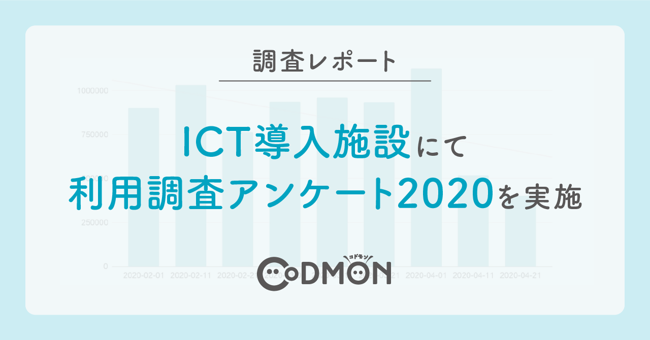 【調査レポート】 ICT導入施設にて利用調査アンケート2020を実施<br>94.8％が役に立っていると回答