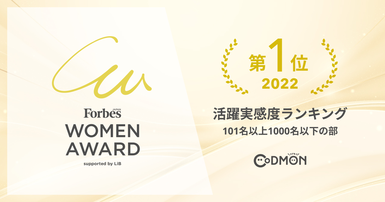 コドモン、日本最大規模の女性アワード Forbes JAPAN WOMEN AWARD 2022 活躍実感度ランキングの101名以上1000名以下の部にて第1位受賞