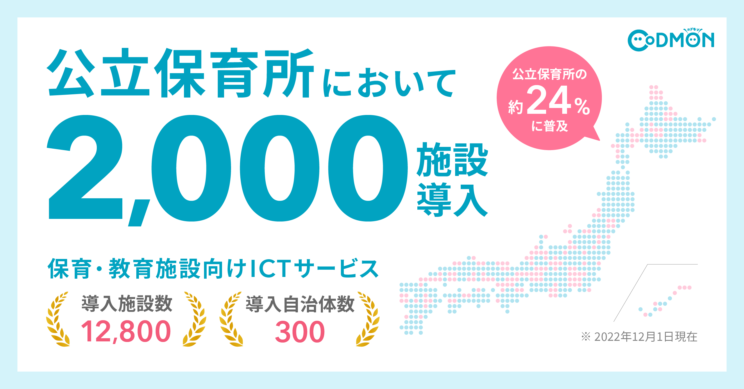 コドモン、全国の公立保育所等での導入が 300自治体2,000施設を超え、導入率約24％に