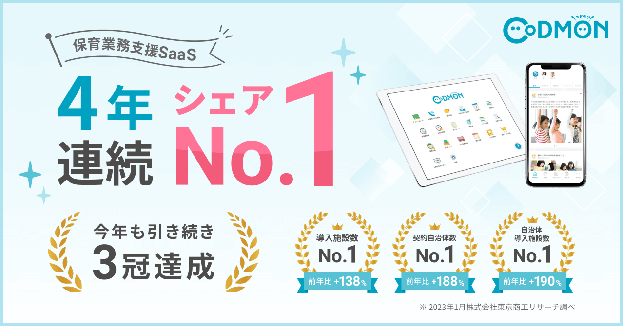 コドモン、保育業務支援のSaaSにおいて4年連続シェア1位に