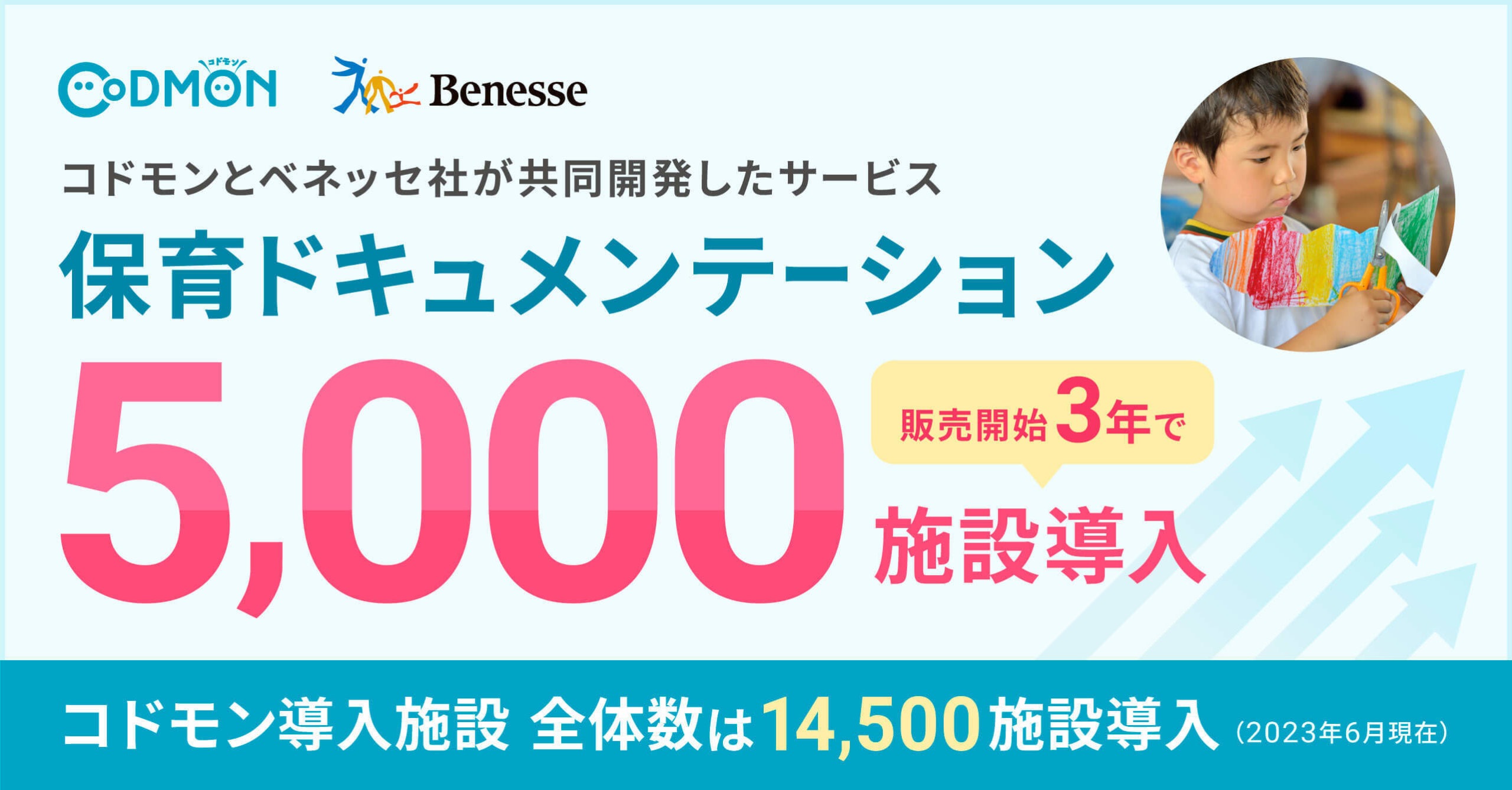 コドモンとベネッセが共同開発したサービス 保育ドキュメンテーションが5,000施設に導入