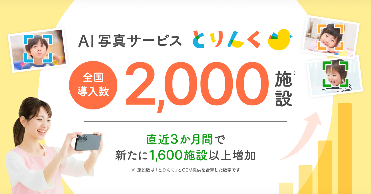 AI写真サービス「とりんく」全国2,000施設にて導入～直近3カ月間で新たに1,600施設以上増加～